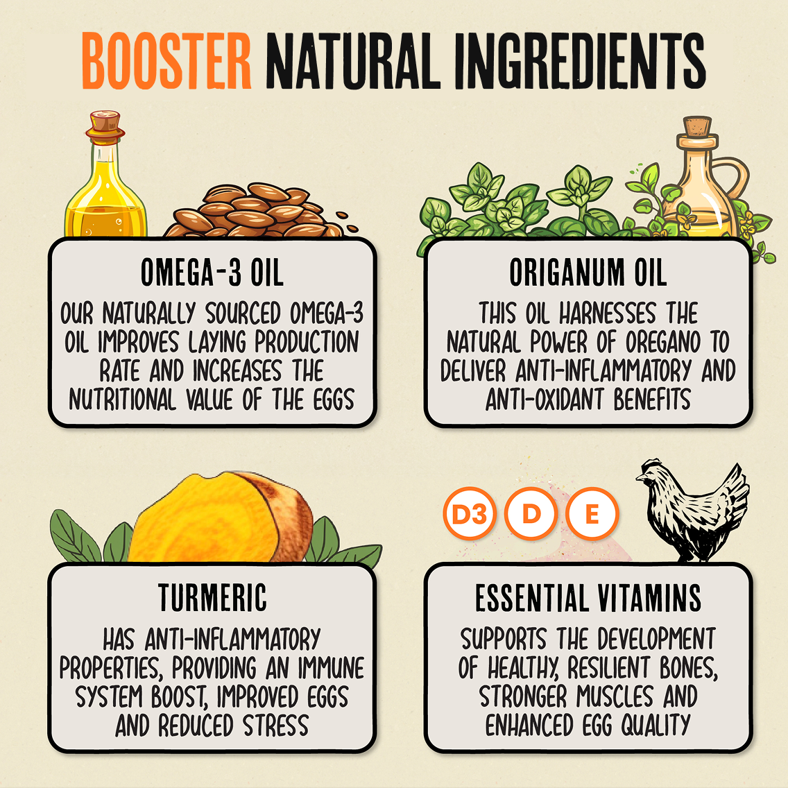 The Protect Pack - Immunity Booster + Chicken Dewormer
