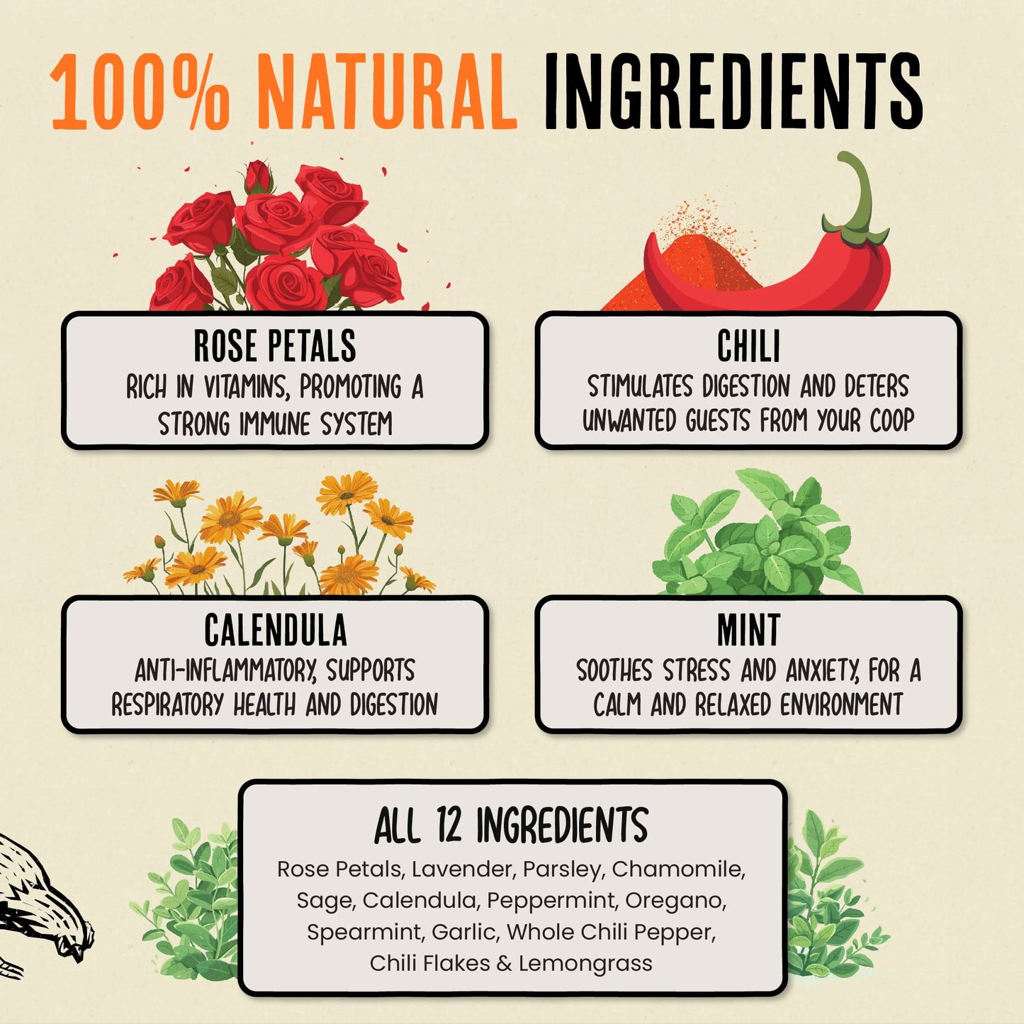 45-85 Flock Size - Nesting Herbs Saver Bundle (20 Packs)