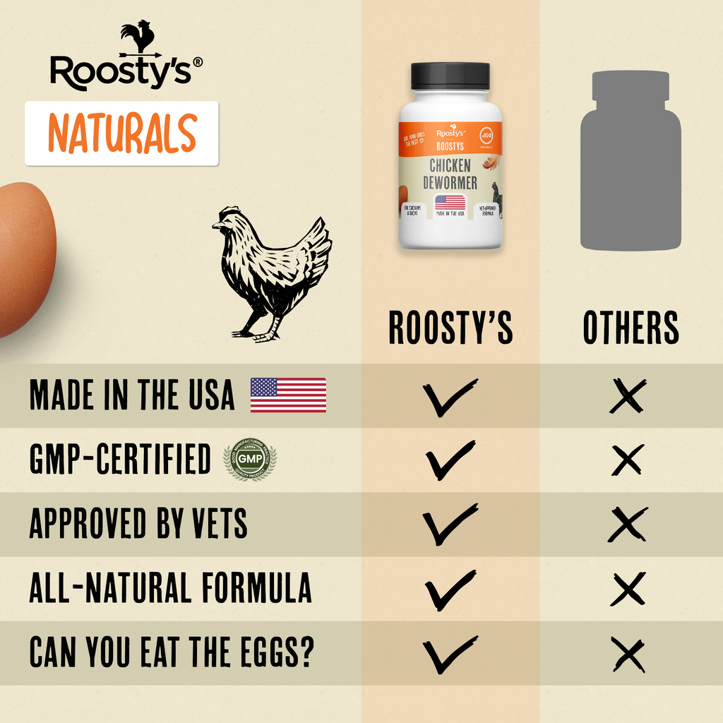 Roosty's Naturals Chicken Dewormer
