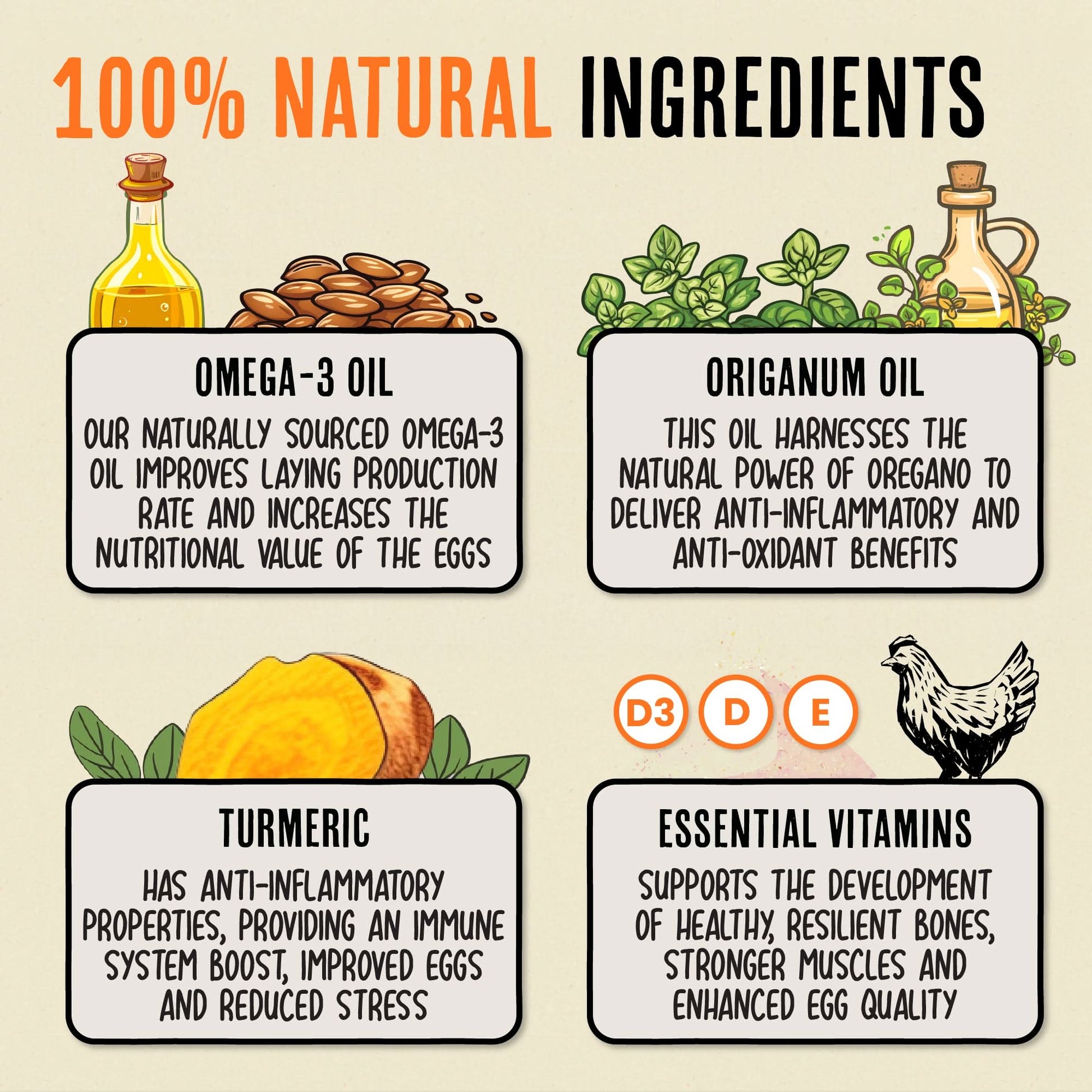 All Natural Immunity & Digestion Booster