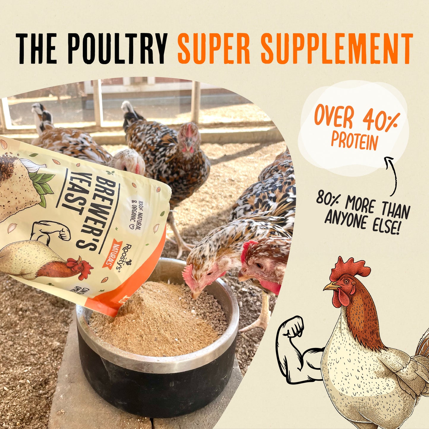 Brewer's Yeast - Over 40% Protein | 1LB Pouch