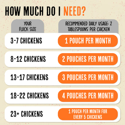 100% Natural Chicken Dewormer - Keep your girls fighting fit and worm free.