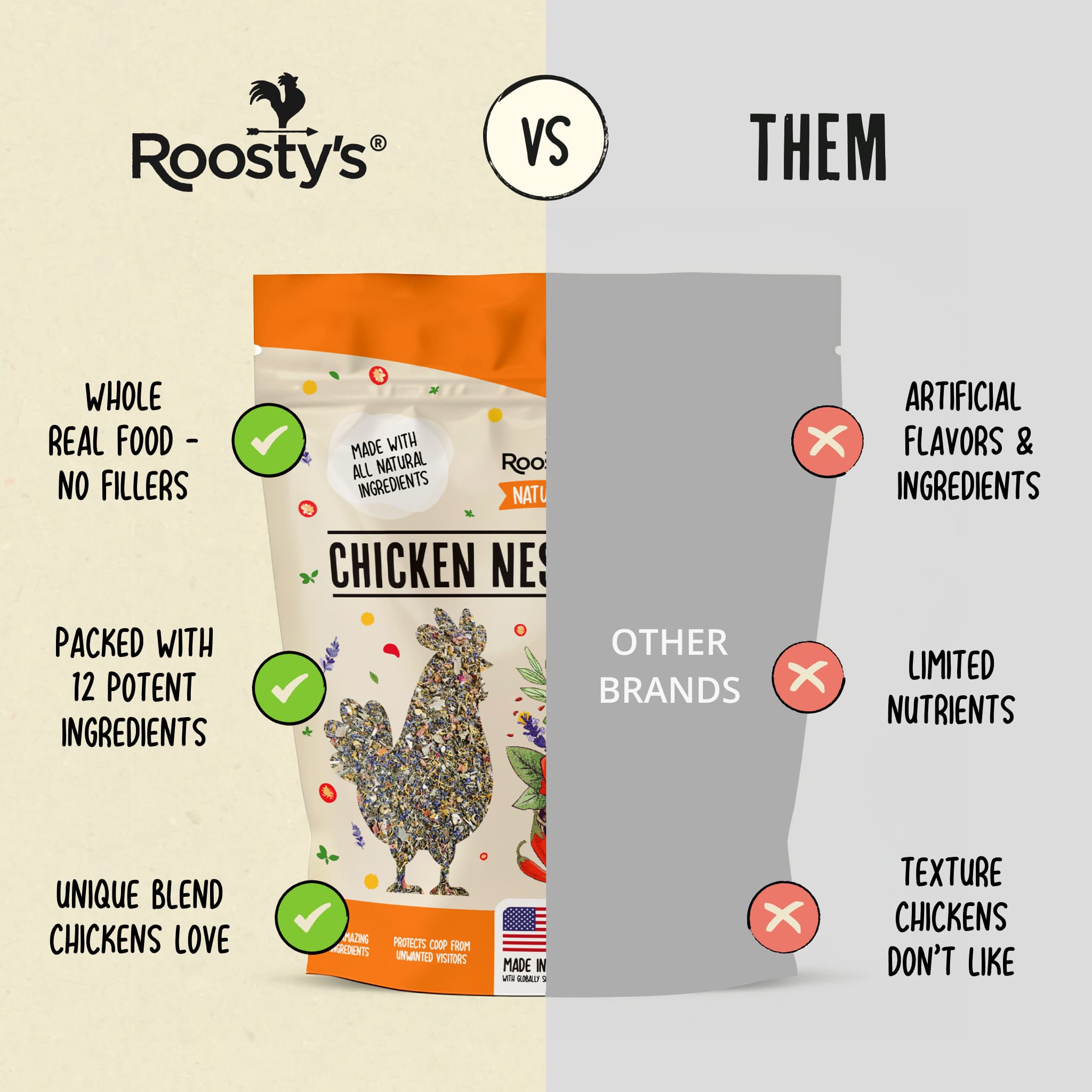 Nesting Herbs - Natural Support for Clean Coops & Healthy Hens