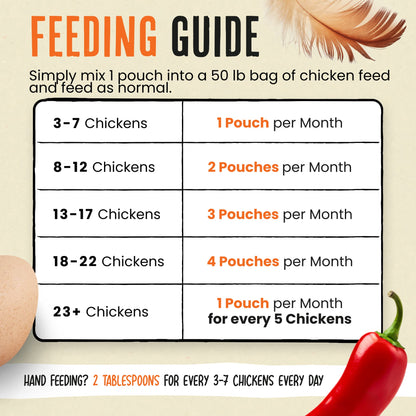 Daily Deworm + Gut Support